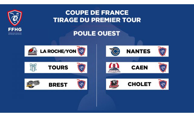 1er tour de Coupe de France : Brest reçoit Cholet le 01/10