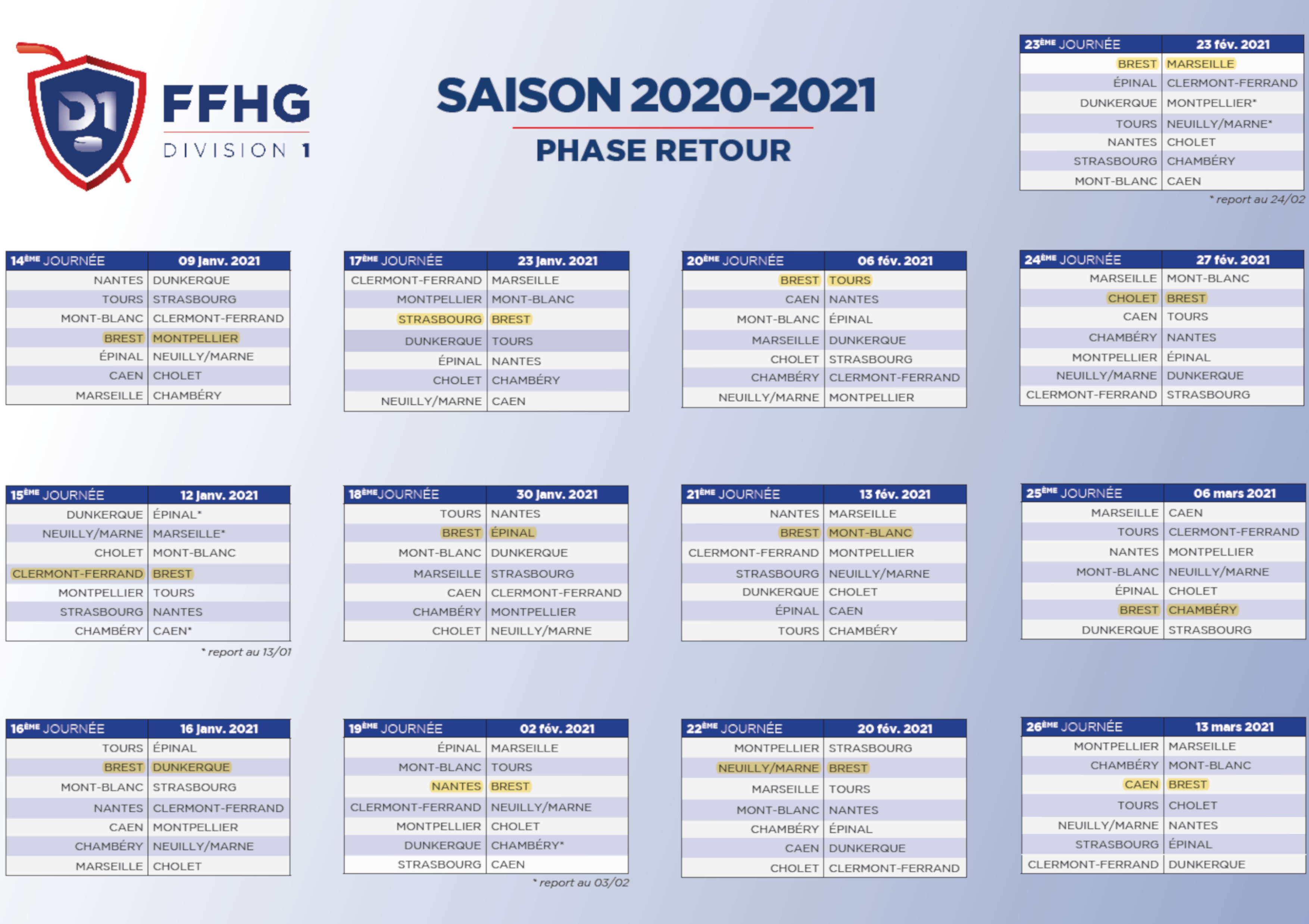 Calendrier D1 2020-2021 phase retour