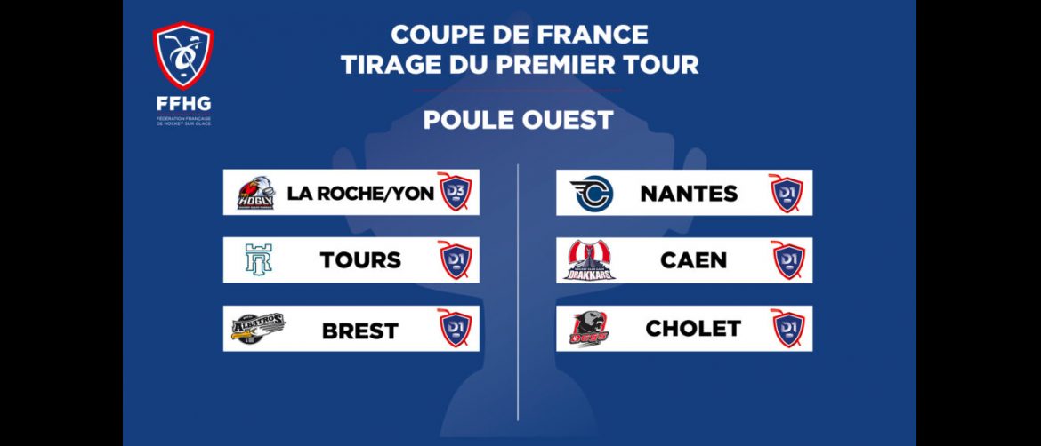 1er tour de Coupe de France : Brest reçoit Cholet le 01/10 