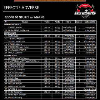 14/03/21 - BREST-NEUILLY - PROGRAMME DU MATCH - © Brieuc Le Meur