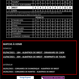 14/03/21 - BREST-NEUILLY - PROGRAMME DU MATCH - © Brieuc Le Meur