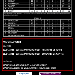 03/04/2021 - BREST-CAEN - PROGRAMME DU MATCH - © Brieuc Le Meur