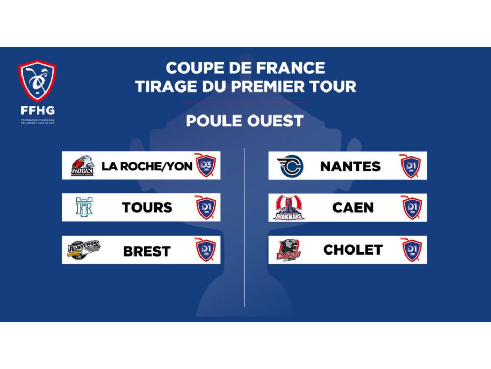 1er tour de Coupe de France : Brest reçoit Cholet le 01/10