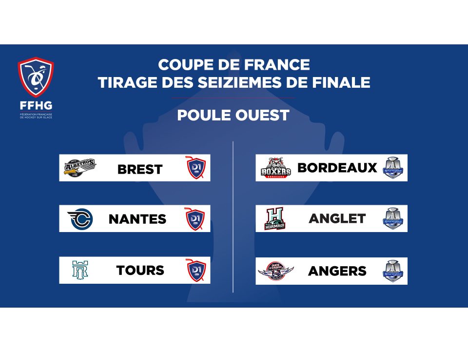 COUPE DE FRANCE - BREST-BORDEAUX EN 1/16 - 19 ou 20/10